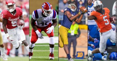 Marquise Brown, Jaylon Ferguson, Miles Boykin, Justice Hill