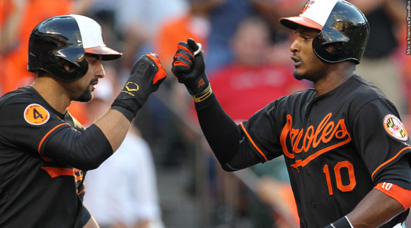 Nick Markakis, Adam Jones