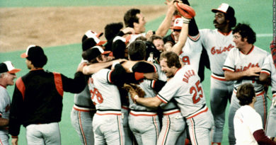 1983 Orioles