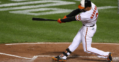 Nick Markakis