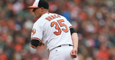 Glenn Clark Radio Week In Review: April 6-10, 2026