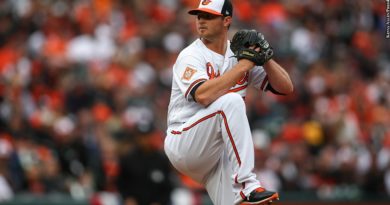 Zach Britton