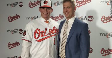 Adley Rutschman, Mike Elias