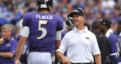 Joe Flacco, John Harbaugh