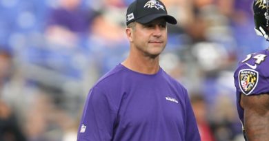 John Harbaugh