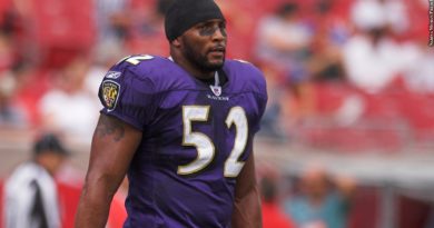 Ray Lewis