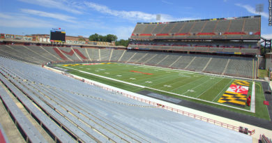 Terps football field