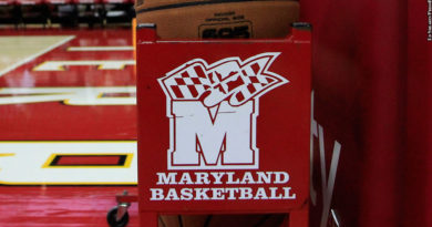 Maryland basketball ball rack