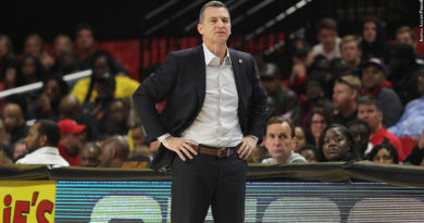 Mark Turgeon