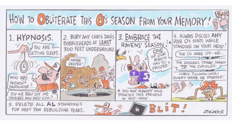 Ricig: How to Obliterate this Orioles season from your memory
