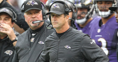 John Harbaugh