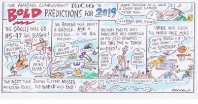 Ricig: Bold predictions for 2019