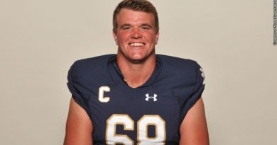 Mike McGlinchey