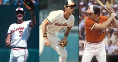 Bobby Grich, Doug Decinces, Terry Crowley