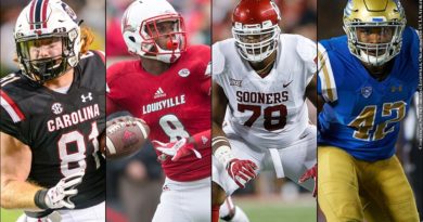 2018 NFL Draft: Ravens picks Hayden Hurst, Lamar Jackson, Orlando Brown Jr., Kenny Young