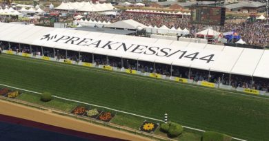 Preakness 2019: track