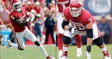 Marquise Brown, Ben Powers