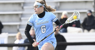 Johns Hopkins Women's Lacrosse 2020: Maggie Schneidereith