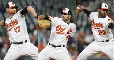 Alex Cobb, Richard Bleier, Mychal Givens