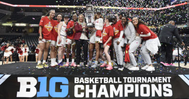 Maryland women's basketball, big ten tournament champions