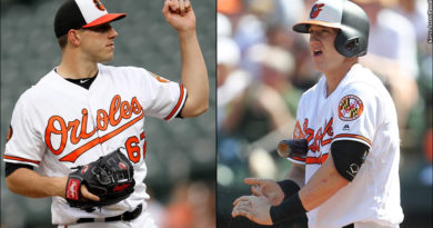 Orioles: John Means, Austin Hays