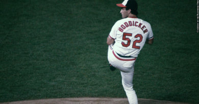 Orioles: Mike Boddicker