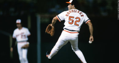Orioles: Mike Boddicker