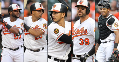 Orioles: Hanswer Alberto, Anthony Santander, Rio Ruiz, Renato Nunez, Pedro Severino