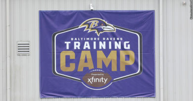 Ravens Training Camp 2020