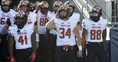 Maryland Terps football 2020