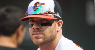 Chris Davis