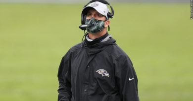 John Harbaugh