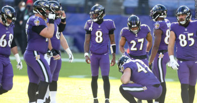 Ravens offense