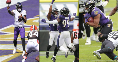 Ravens 2020: Regular Season Rewind