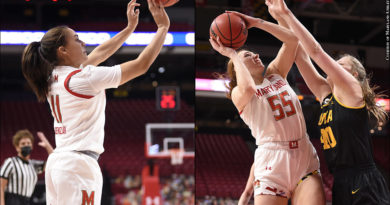 Katie Benzan and Chloe Bibby