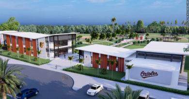 Orioles Dominican Academy