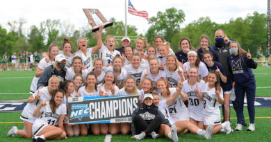 Mount St. Mary's Women's Lacrosse 2021