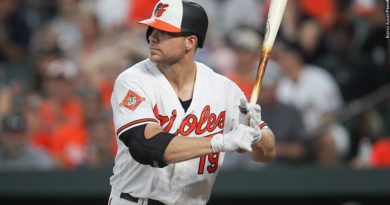 Chris Davis