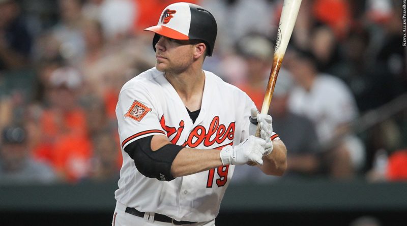 Chris Davis
