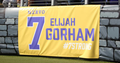 best high school boys' coach