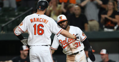 Trey Mancini, Cedric Mullins
