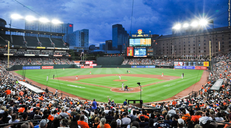 baltimore orioles 2023 roster