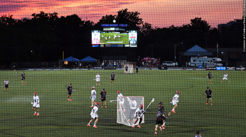 All-America Lacrosse Classic