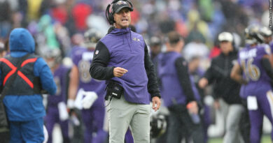 John Harbaugh