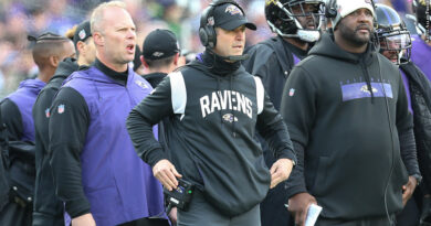 John Harbaugh