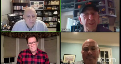 Sports Business Predictions For 2023