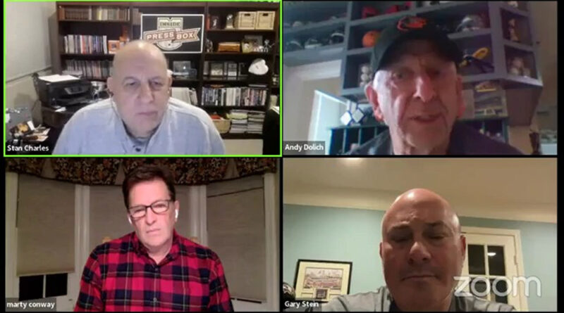 Sports Business Predictions For 2023