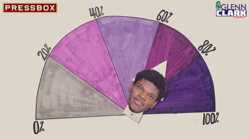 Lamar-O-Meter