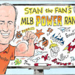 Stan ‘The Fan’ Charles’ Preliminary 2024 MLB Power Rankings