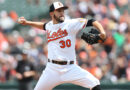 Growing Grayson: Inside The Development Of Orioles RHP Grayson Rodriguez
